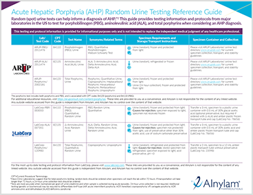 Acute hepatic porphyria random urine testing guide