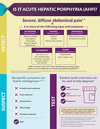 Acute hepatic porphyria diagnosis and testing handout