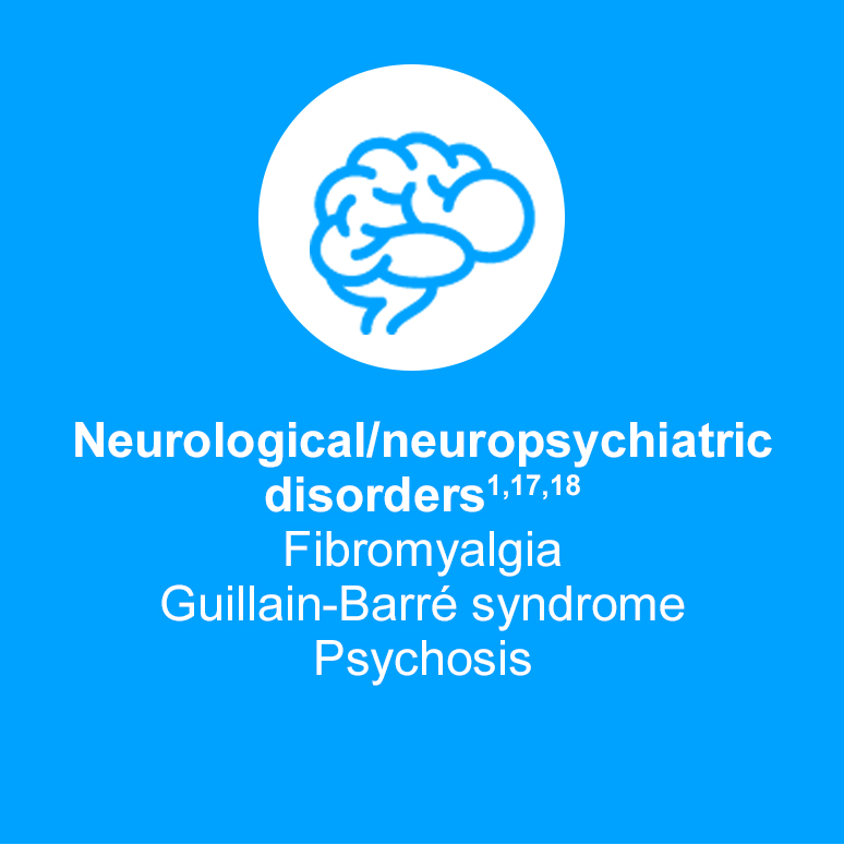 AHP shares symptoms with neurological and psychiatric disorders like fibromyalgia, Guillain-Barré syndrome, and psychosis.