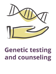 Genetic testing and counseling